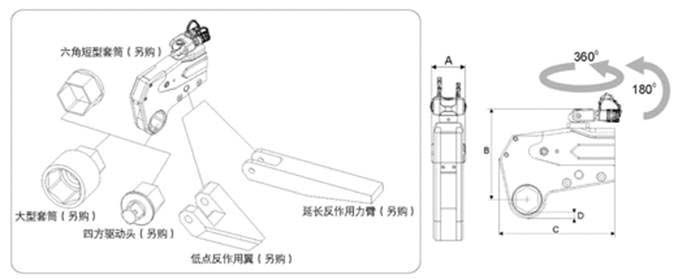 液壓扳手