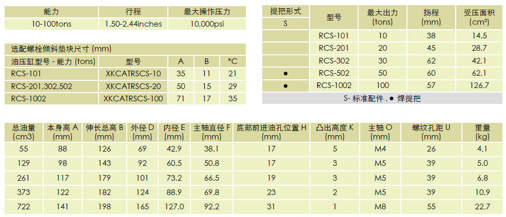 千斤頂規格