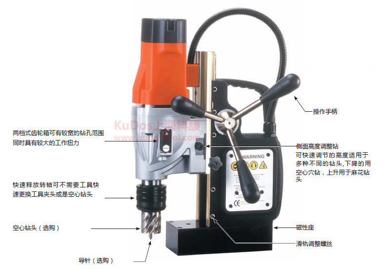 雙速磁性座鑽孔機